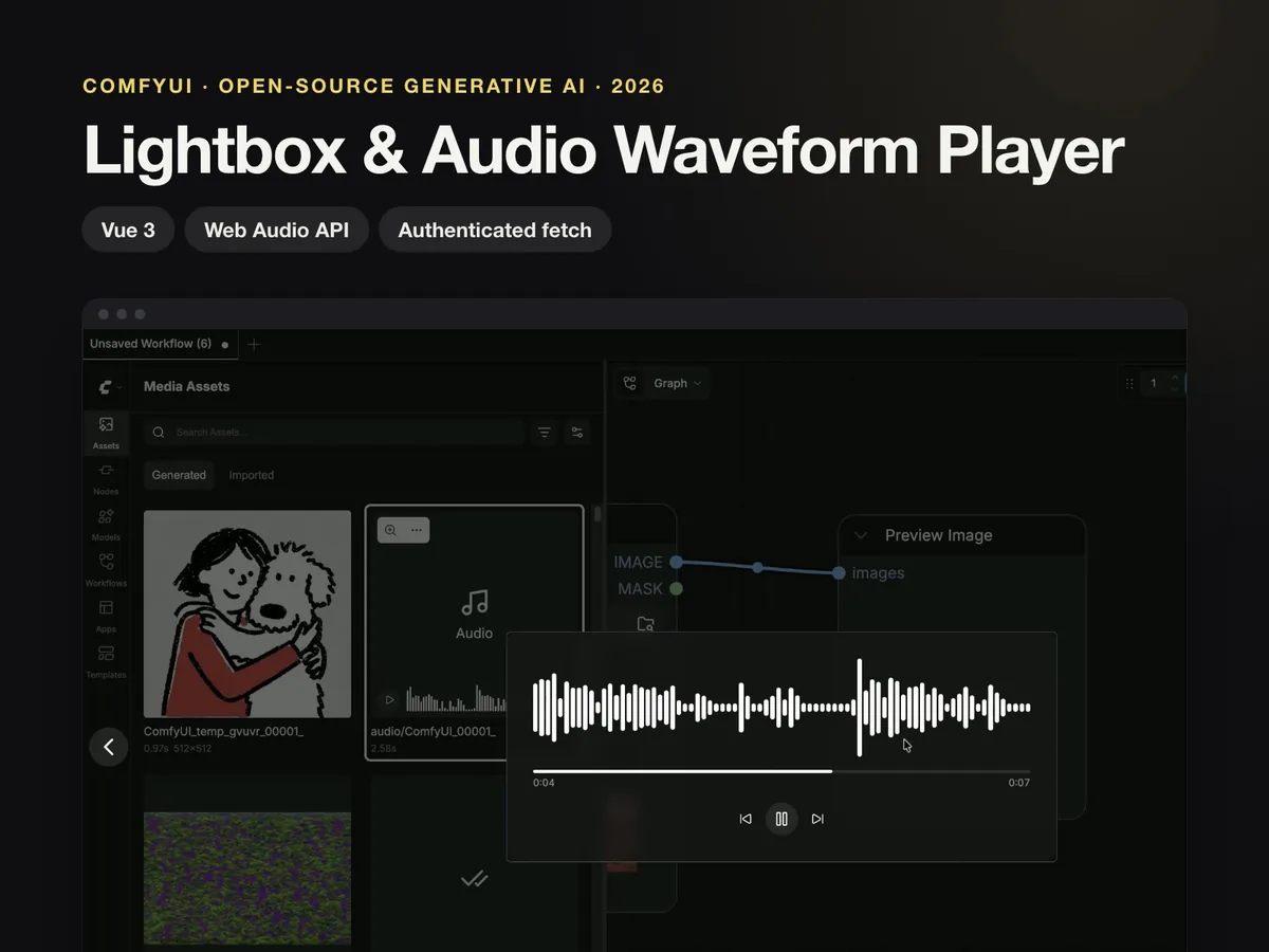 ComfyUI Media Viewer: Custom Lightbox & Audio Waveform Player