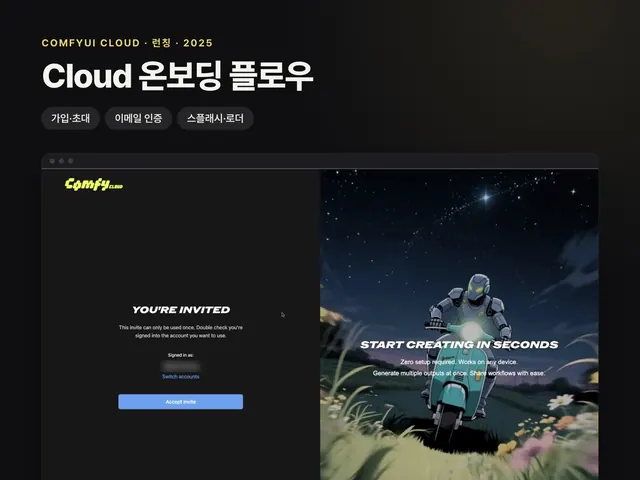 ComfyUI Cloud 온보딩 – 가입·초대·이메일 인증 플로우와 스플래시 화면