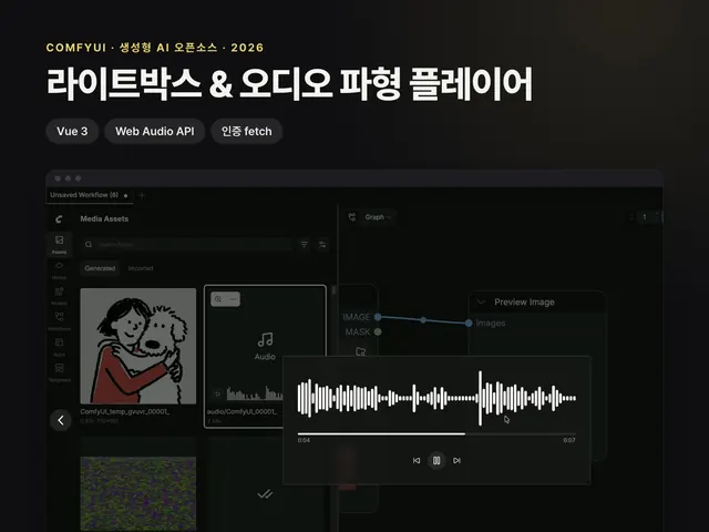 ComfyUI 미디어 뷰어 – 자체 라이트박스와 오디오 파형 플레이어
