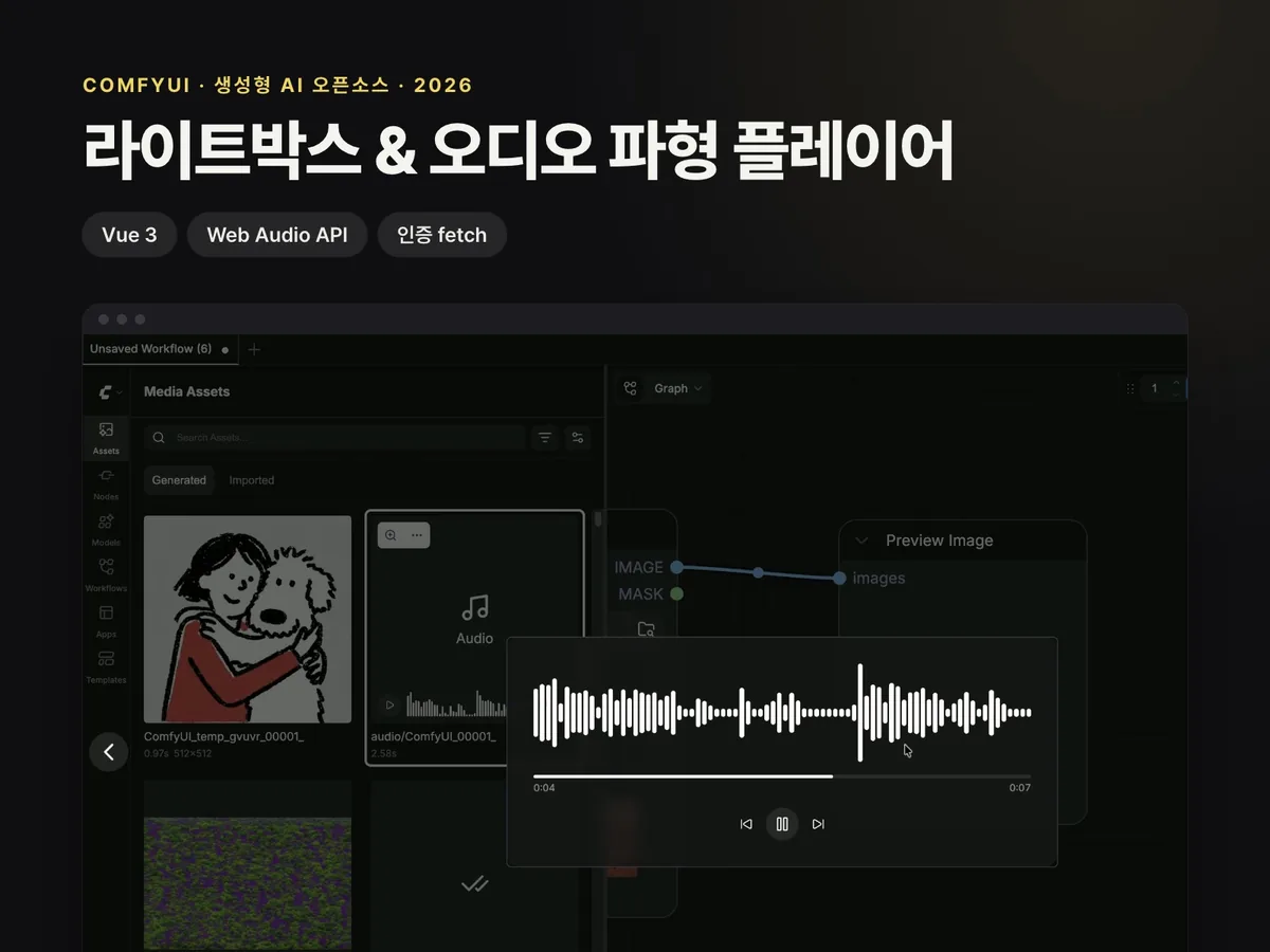 ComfyUI 미디어 뷰어 – 자체 라이트박스와 오디오 파형 플레이어