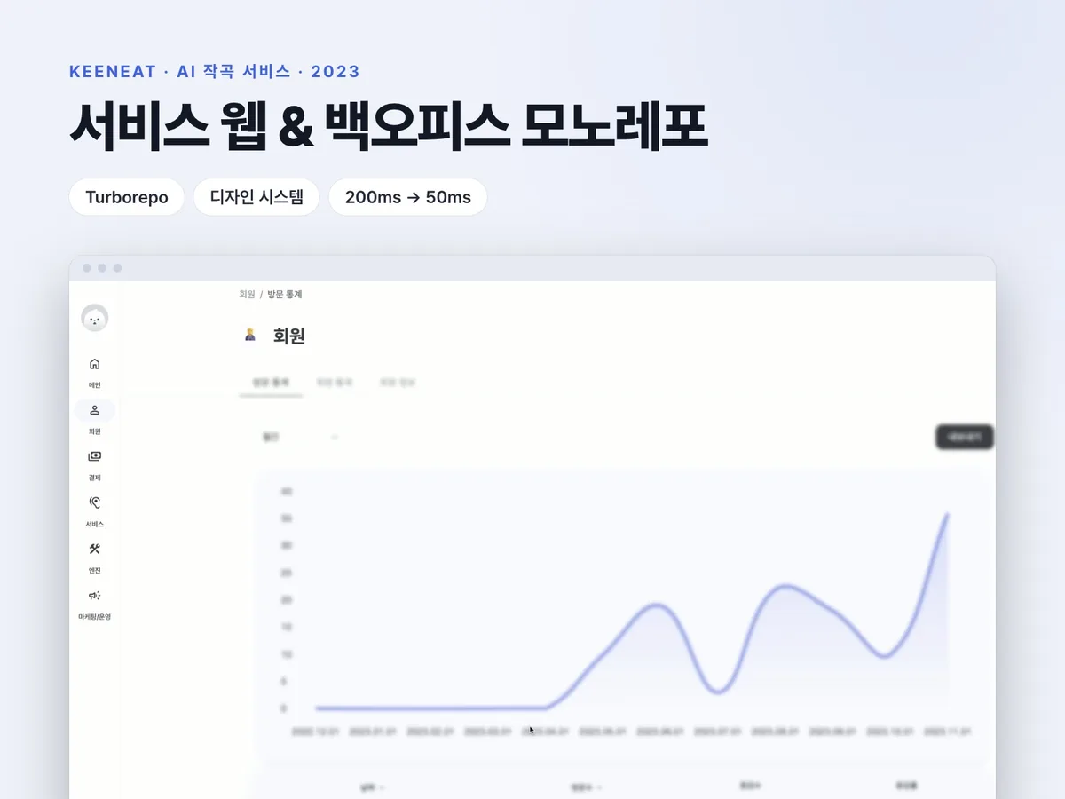 Keeneat – AI 작곡 서비스의 서비스 웹과 백오피스 Turborepo 모노레포