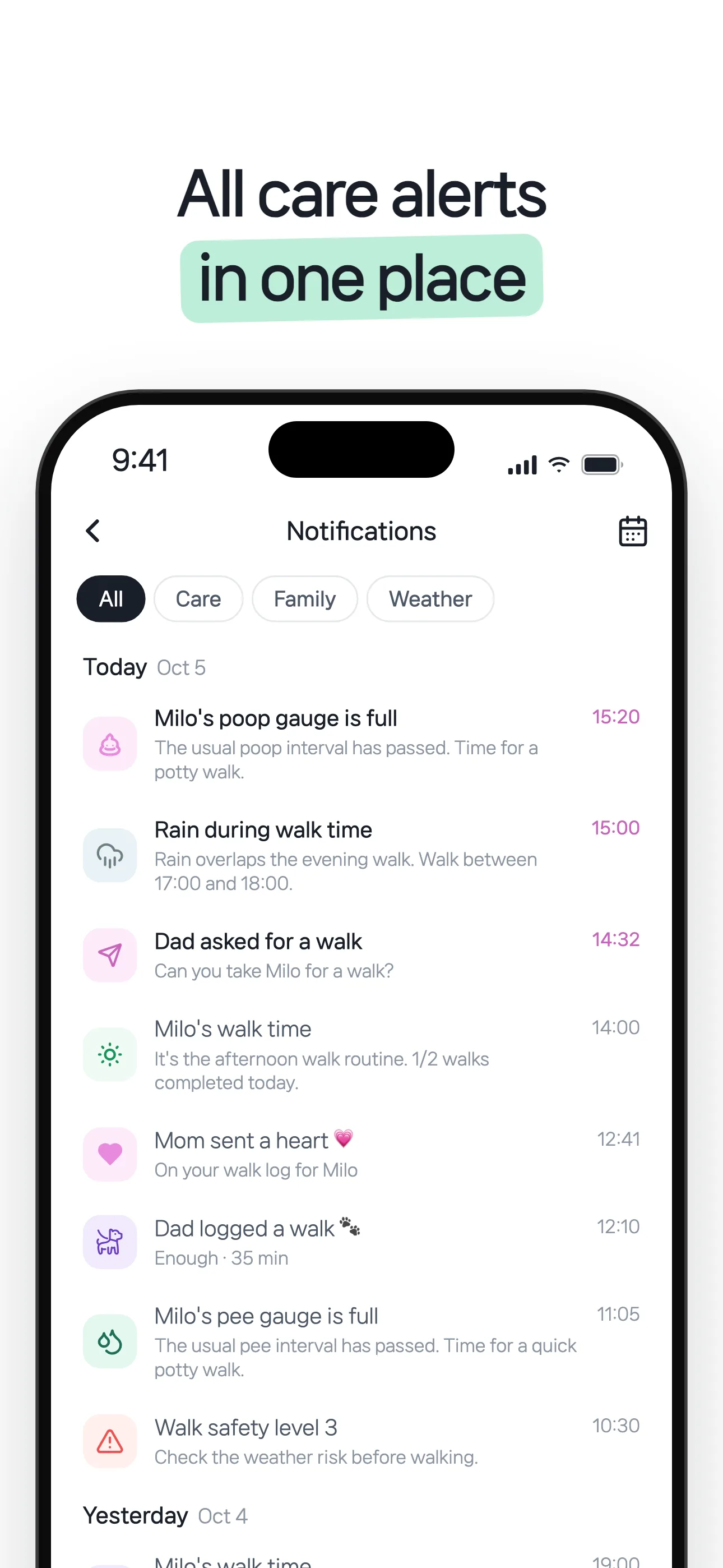 All care alerts in one place